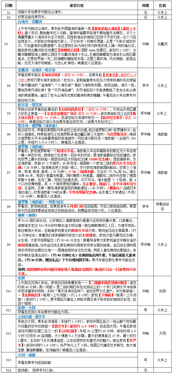 旅游專列B線：俄羅斯海參崴、朝鮮南陽、延吉、琿春、沈陽、山海關、北戴河、云岡石窟、華嚴寺空調專列精品14日游